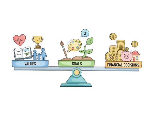 価値観を表した天秤